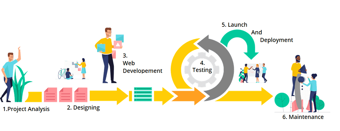 AKSoftware